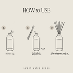 Coastal Lemon Reed Diffuser