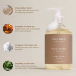 Argan Oil Hand Wash - Rosemary Mint