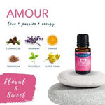 Essential Oil